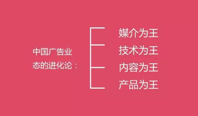 這才是中國未來真正的30個商業(yè)模式，越讀越震驚！