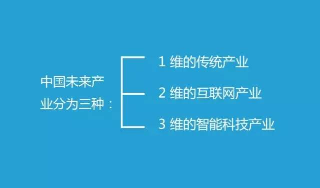 這才是中國未來真正的30個商業(yè)模式，越讀越震驚！