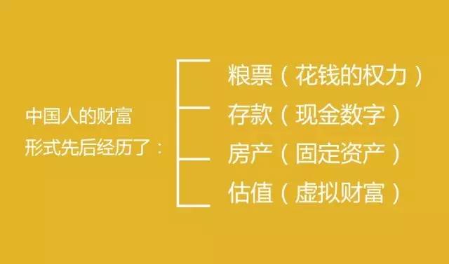 這才是中國未來真正的30個商業(yè)模式，越讀越震驚！