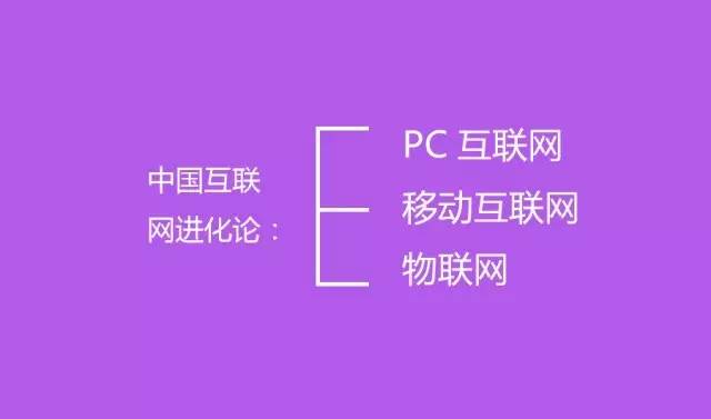 這才是中國未來真正的30個商業(yè)模式，越讀越震驚！