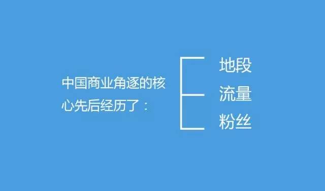 這才是中國未來真正的30個商業(yè)模式，越讀越震驚！