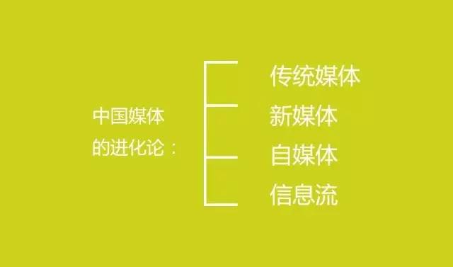 這才是中國未來真正的30個商業(yè)模式，越讀越震驚！